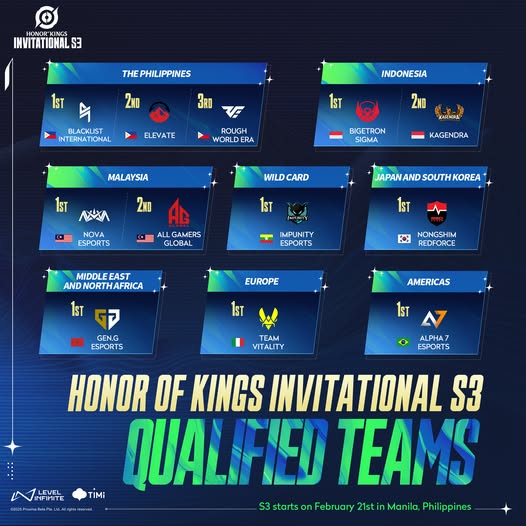Honor of Kings Invitational 2025 Season 3